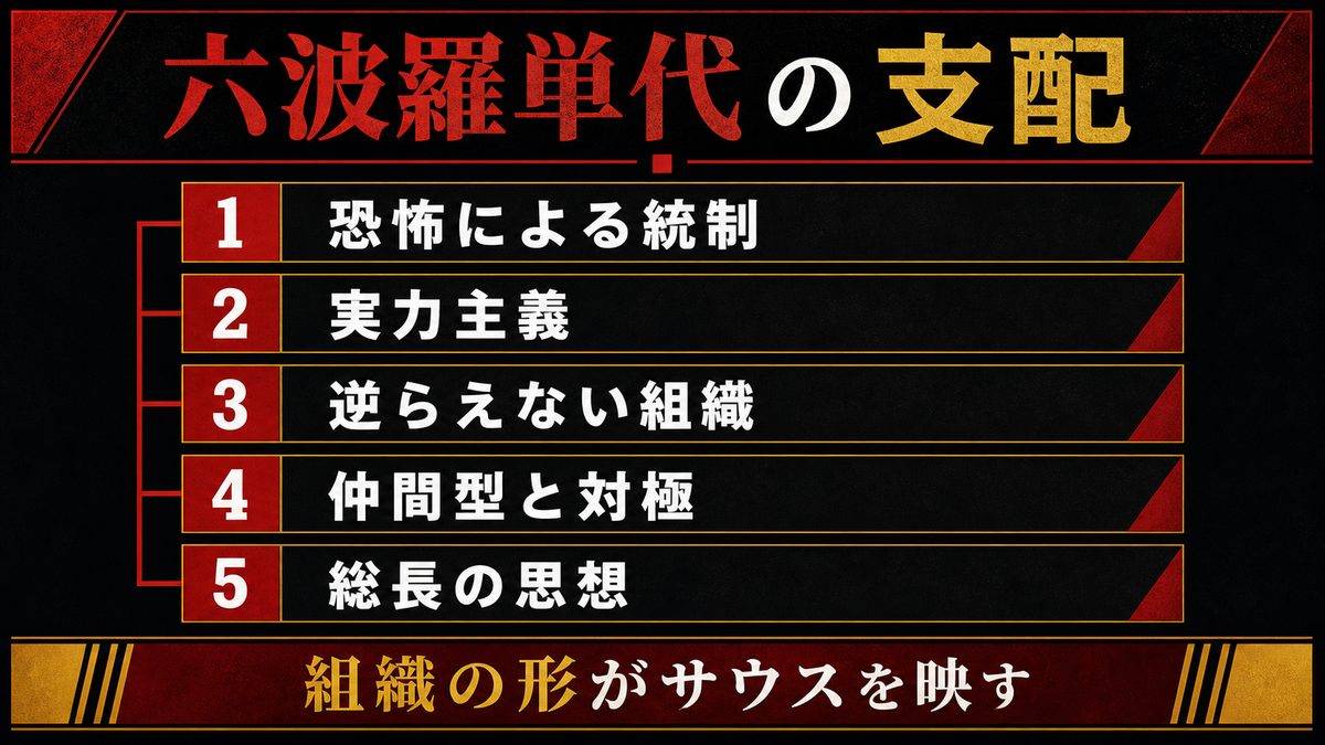 六波羅単代の支配者としての要点を整理した東京リベンジャーズ解説画像