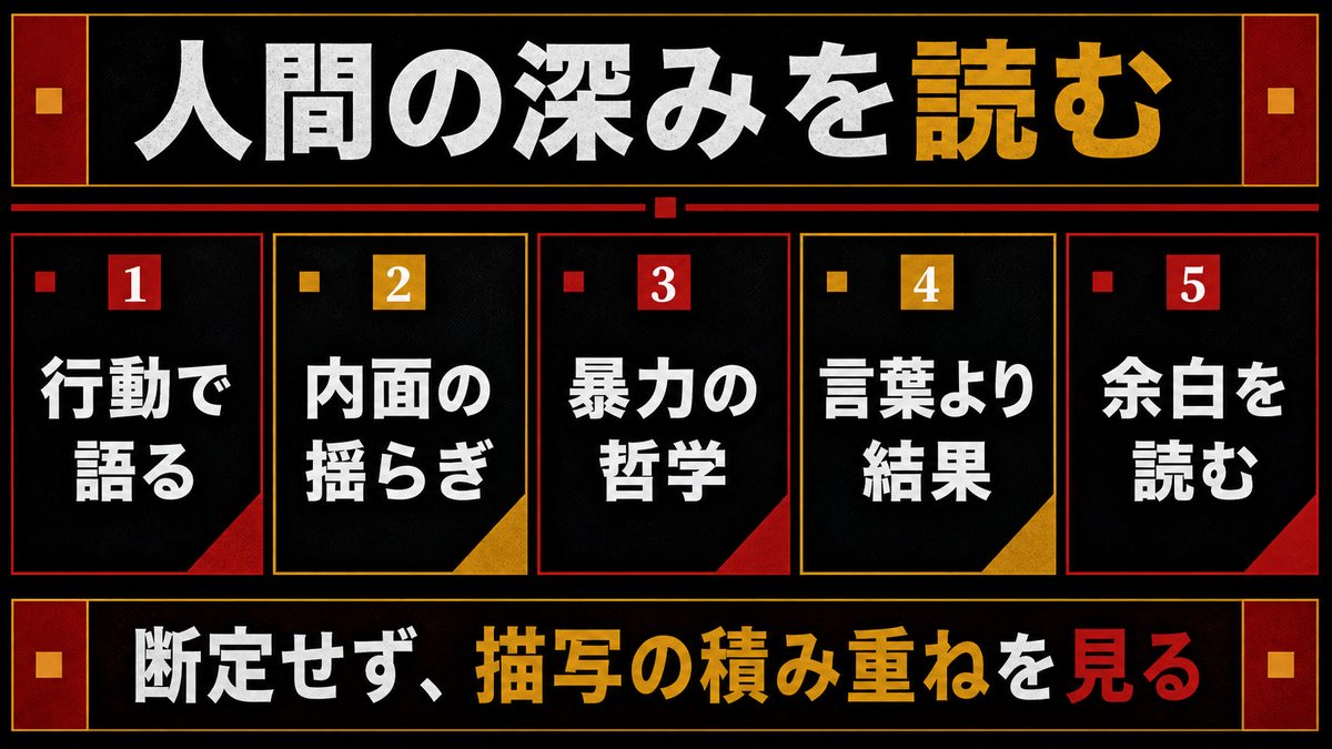サウスという人間の深みを読むの要点を整理した東京リベンジャーズ解説画像