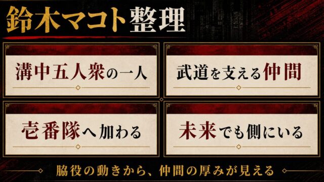 「東京リベンジャーズ」鈴木マコトとは？溝中五人衆の中で最も高身長な男の強さの要点を伝えるリベンジャーズ図鑑アイキャッチ画像