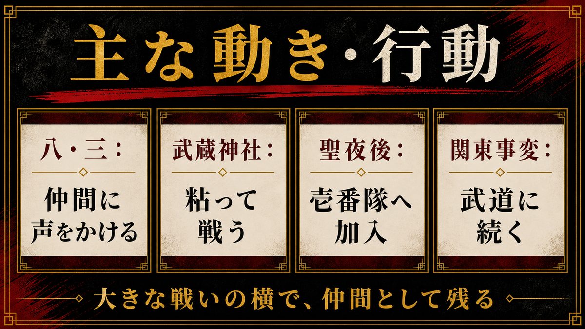 鈴木マコトの主な動き・行動の要点を整理した東京リベンジャーズ解説画像