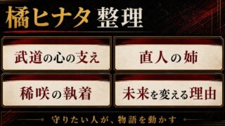 「東京リベンジャーズ」橘ヒナタは花垣武道の想い人！稀咲鉄太に狙われ続けた理由とは？の要点を伝えるリベンジャーズ図鑑アイキャッチ画像