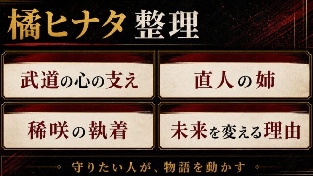 「東京リベンジャーズ」橘ヒナタは花垣武道の想い人！稀咲鉄太に狙われ続けた理由とは？の要点を伝えるリベンジャーズ図鑑アイキャッチ画像