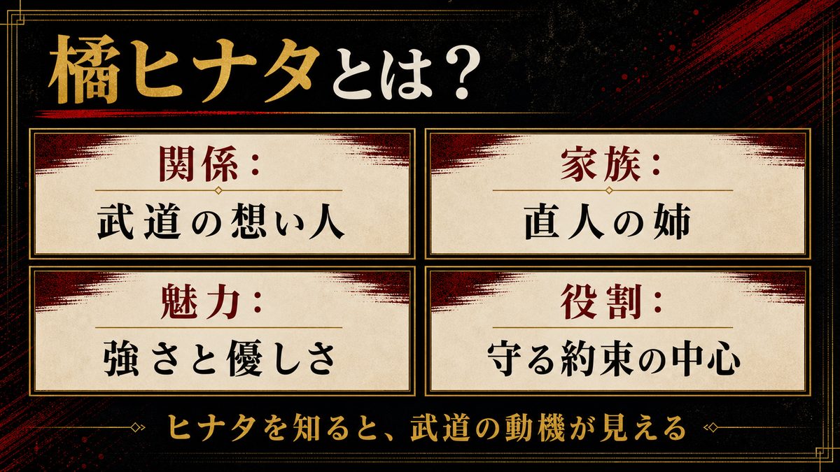 橘ヒナタとは?の要点を整理した東京リベンジャーズ解説画像