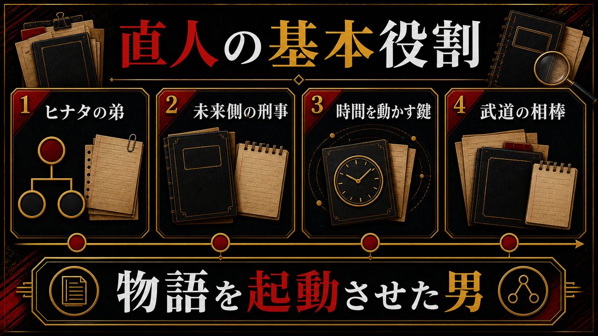橘直人とは — ヒナタの弟にして「物語を起動させた男」の要点を整理した東京リベンジャーズ解説画像