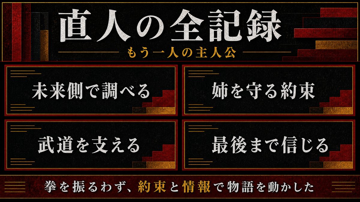 まとめ — 橘直人という「もう一人の主人公」の要点を整理した東京リベンジャーズ解説画像