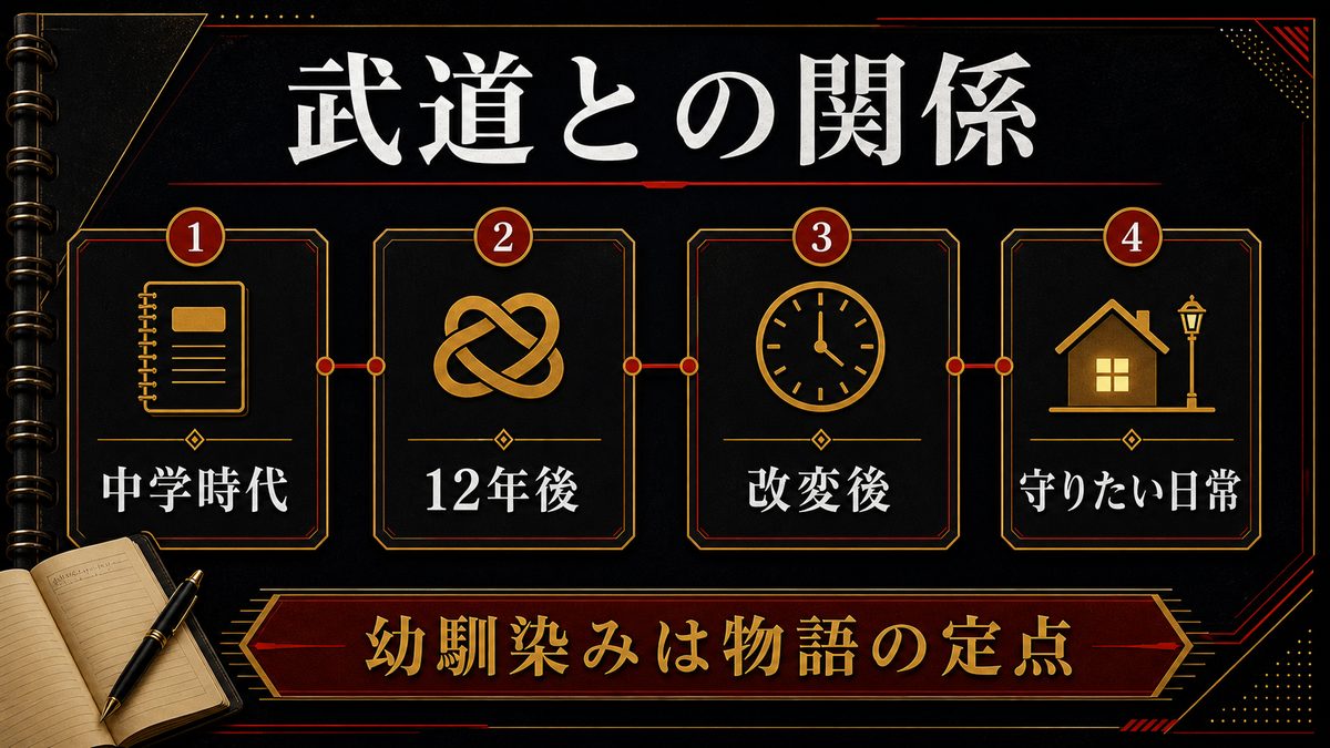 武道との関係:幼馴染みとしての絆と距離感の要点を整理した東京リベンジャーズ解説画像