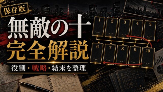 天竺「無敵の十」完全解説｜イザナ率いる精鋭10名の能力・役割・対東卍戦略を全解説の要点を伝えるリベンジャーズ図鑑アイキャッチ画像