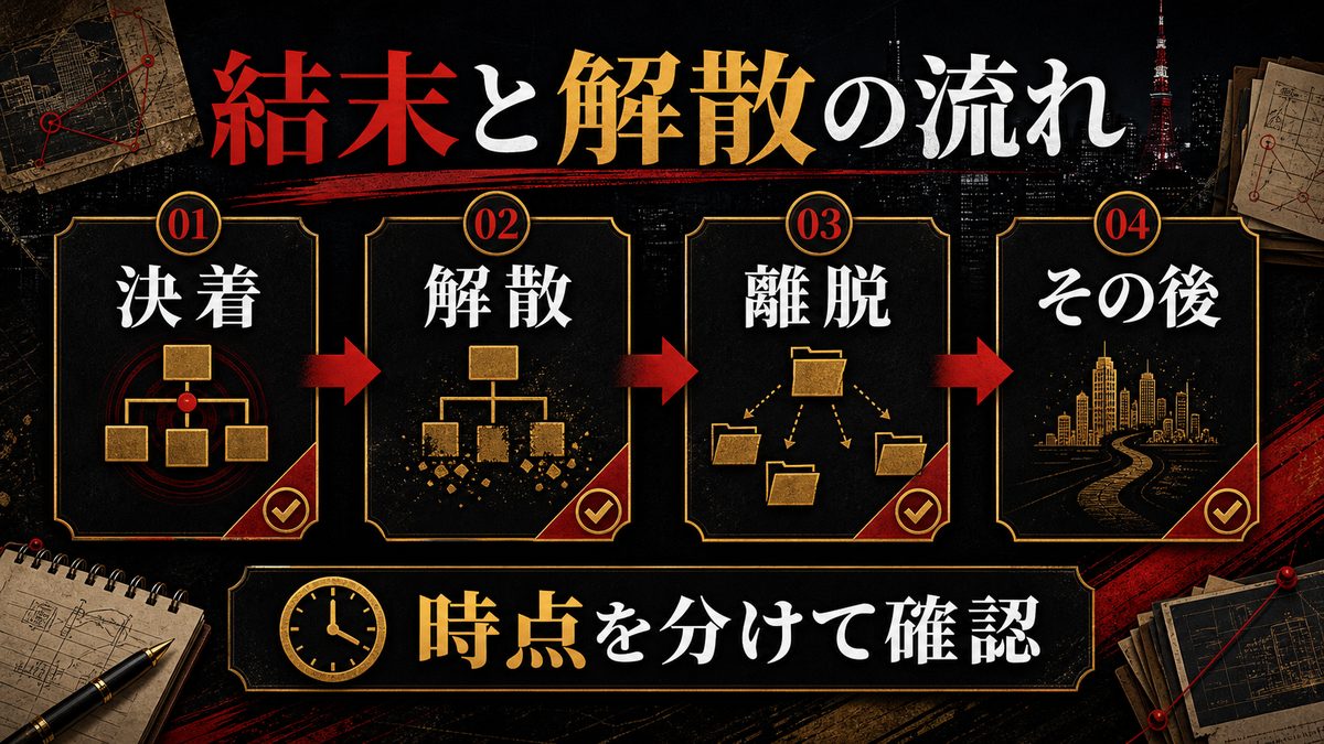 無敵の十の結末と天竺解散の要点を整理した東京リベンジャーズ解説画像