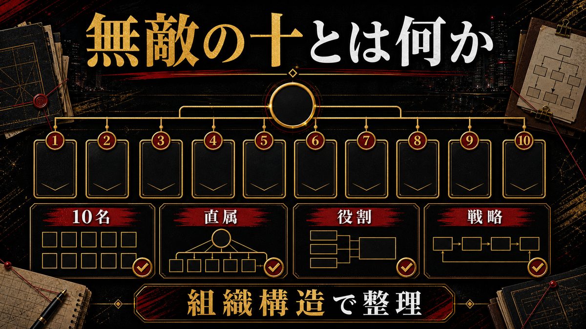 無敵の十とは何かの要点を整理した東京リベンジャーズ解説画像