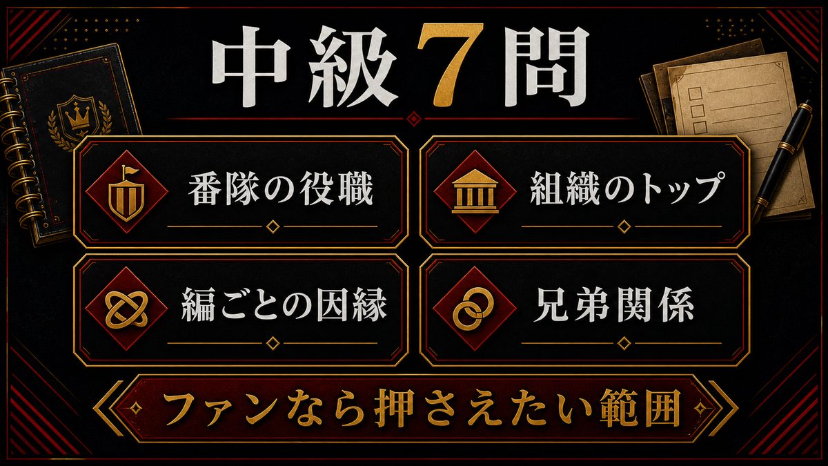 中級|ファンなら答えたい7問の要点を整理した東京リベンジャーズ解説画像