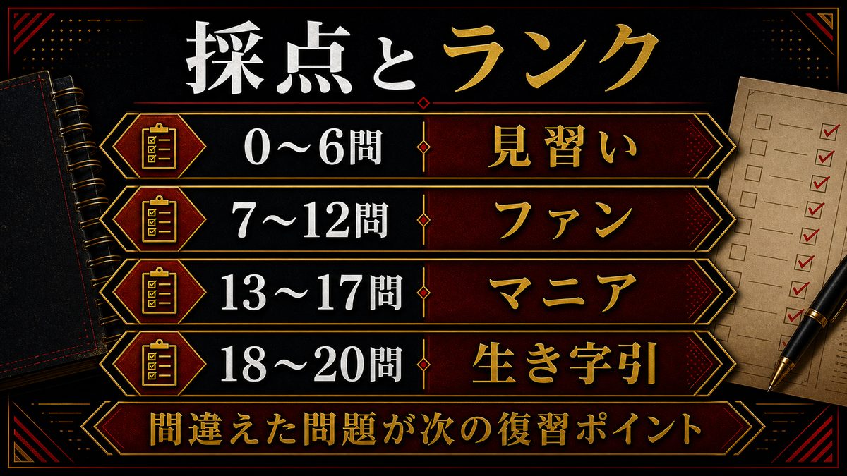 採点|あなたの東リべ度は?の要点を整理した東京リベンジャーズ解説画像
