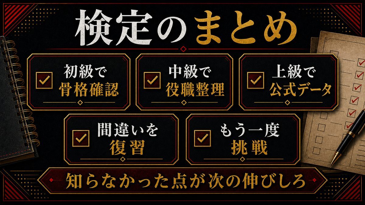 まとめの要点を整理した東京リベンジャーズ解説画像