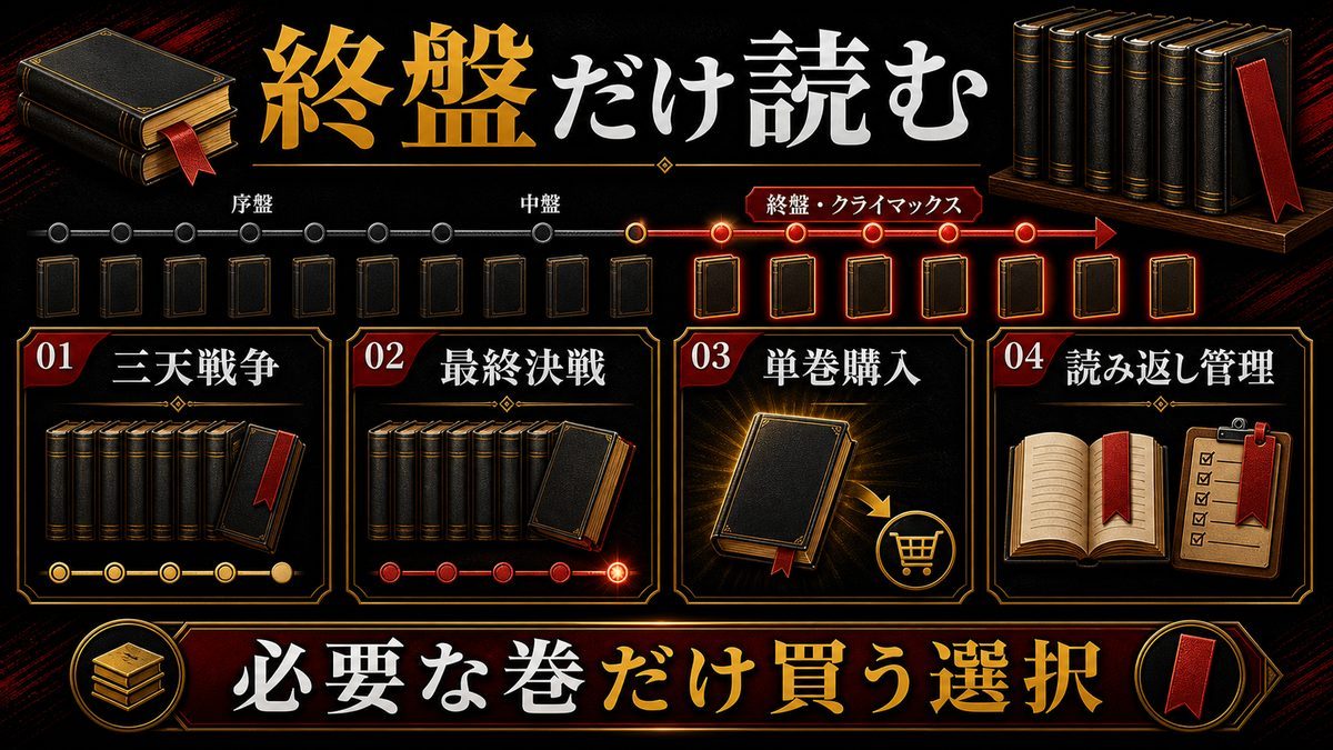 三天戦争編のクライマックスを追うならの要点を整理した東京リベンジャーズ解説画像