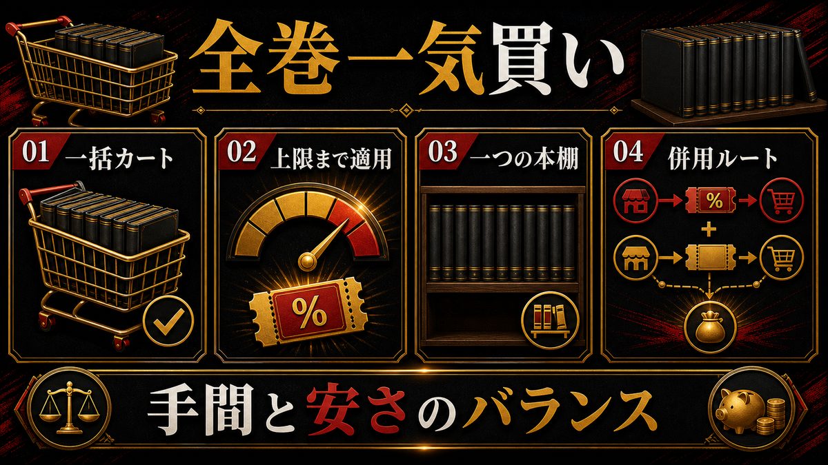 最終巻まで一気に揃えるならの要点を整理した東京リベンジャーズ解説画像
