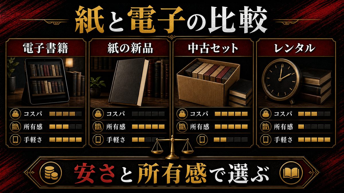 中古・紙コミック・レンタルとの比較の要点を整理した東京リベンジャーズ解説画像