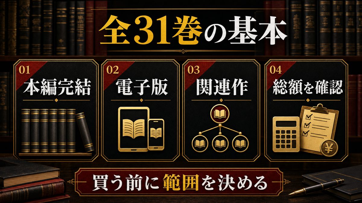 📚 東京卍リベンジャーズ漫画の基本情報の要点を整理した東京リベンジャーズ解説画像