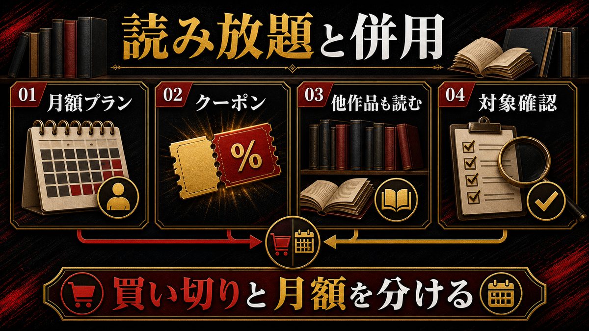 3. コミックシーモア — クーポン＋読み放題のハイブリッドの要点を整理した東京リベンジャーズ解説画像