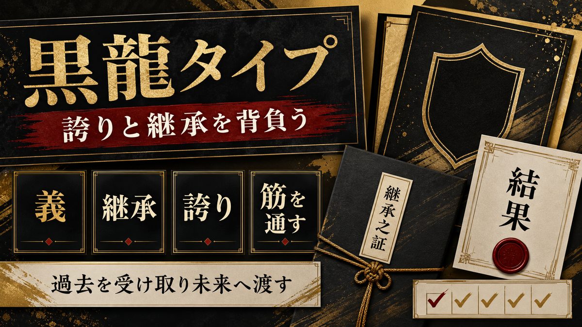 結果【黒龍】｜誇りと継承を背負う者の要点を整理した東京リベンジャーズ解説画像