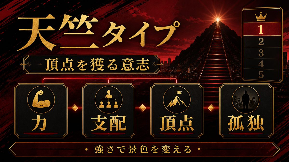 結果【横浜天竺】｜誇りと支配で頂点を獲る者の要点を整理した東京リベンジャーズ解説画像