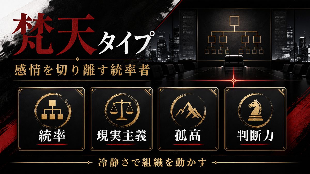 結果【梵天】｜感情を切り離し組織を統べる者の要点を整理した東京リベンジャーズ解説画像