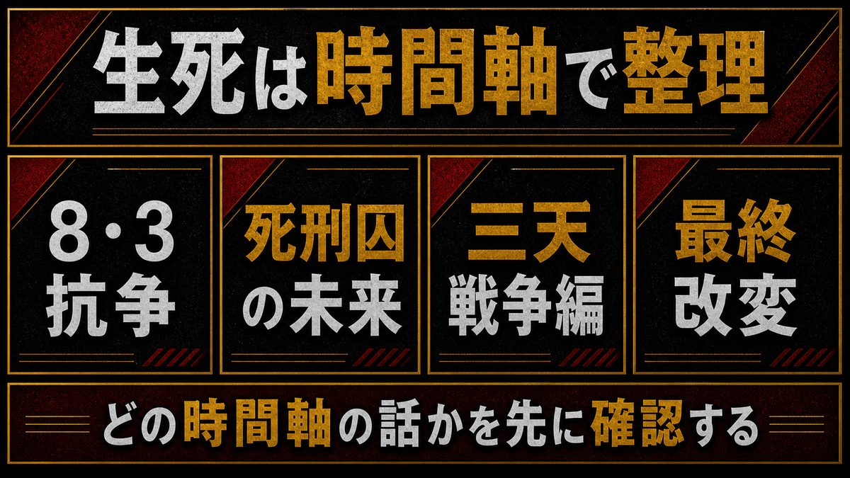ドラケンの死亡シーンを整理する——いつ・どの時間軸の出来事かの要点を整理した東京リベンジャーズ解説画像