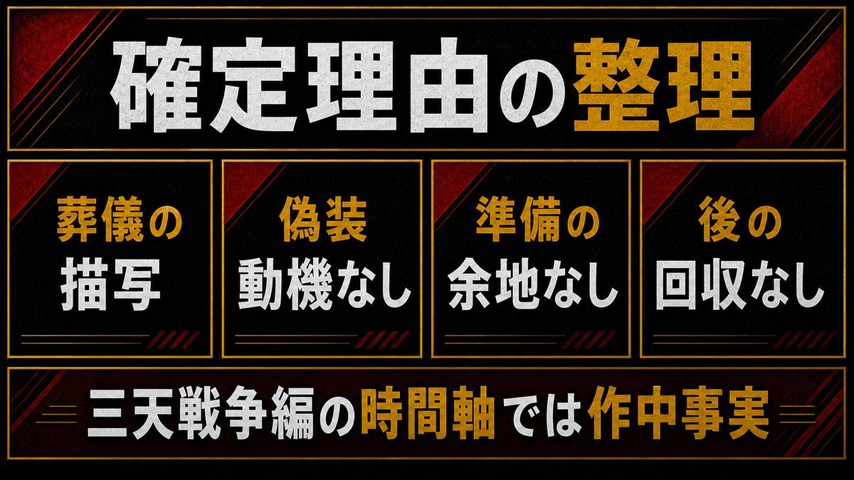 それでもドラケンの死亡が「確定」とされる理由の要点を整理した東京リベンジャーズ解説画像