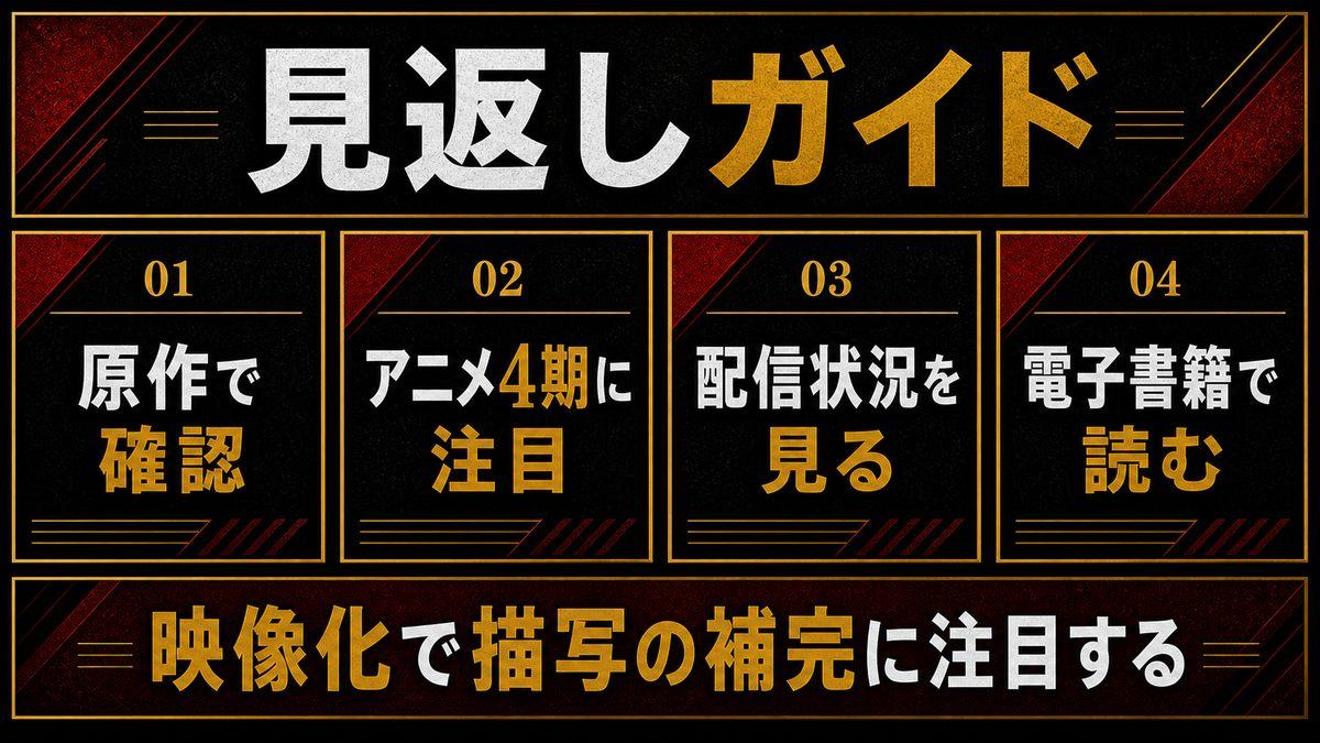 アニメ・原作でもう一度楽しむならの要点を整理した東京リベンジャーズ解説画像