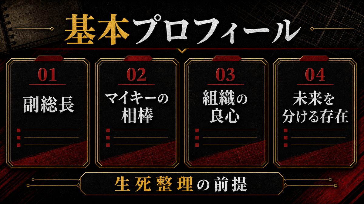 そもそも龍宮寺堅（ドラケン）とは何者かの要点を整理した東京リベンジャーズ解説画像