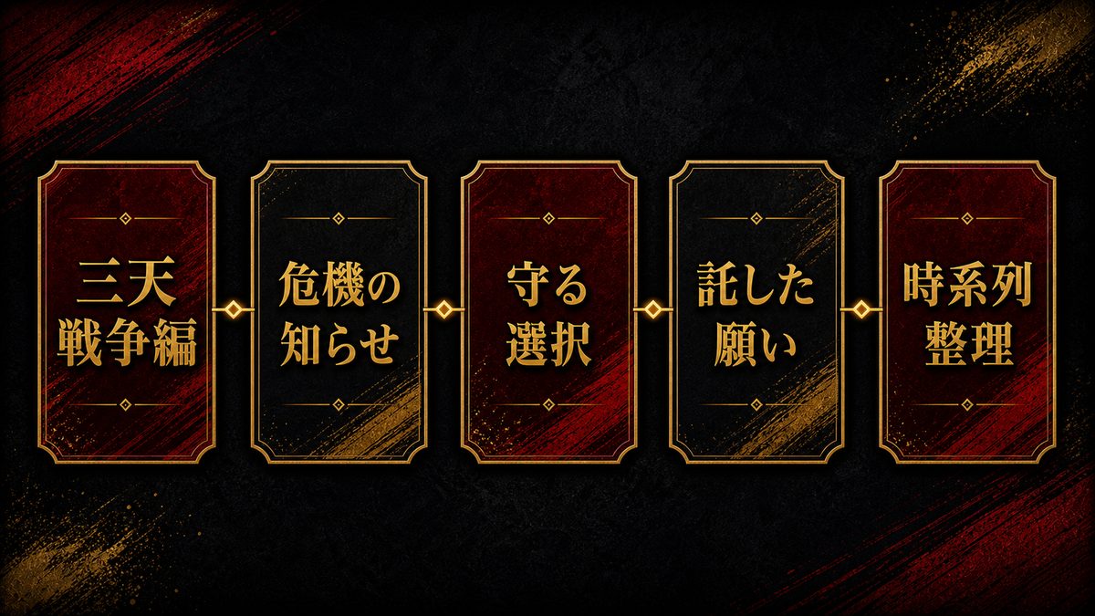 三天戦争編でのドラケンの死を時系列で完全整理の要点を整理した東京リベンジャーズ解説画像