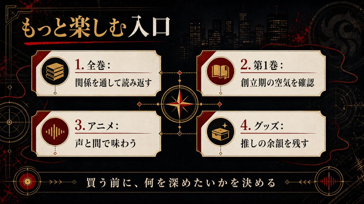 東京リベンジャーズをもっと楽しむためのおすすめの要点を整理した東京リベンジャーズ解説画像
