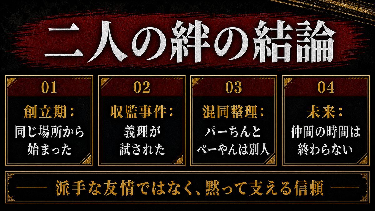 まとめの要点を整理した東京リベンジャーズ解説画像