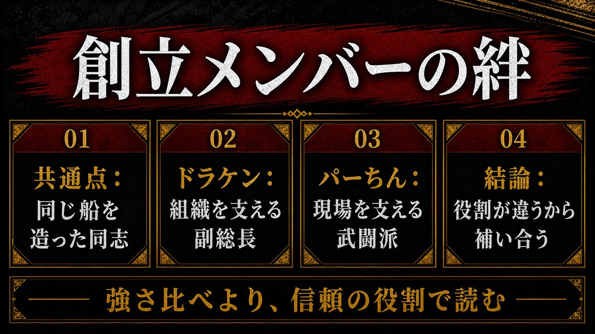 パーちんとドラケン｜創立メンバーとして並んだ二人の絆の要点を整理した東京リベンジャーズ解説画像