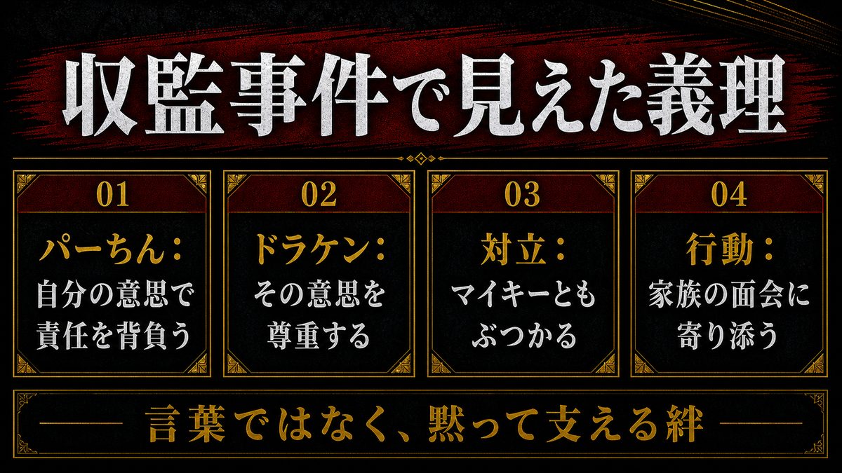 収監事件で示された絆｜ドラケンの義理が光った瞬間の要点を整理した東京リベンジャーズ解説画像