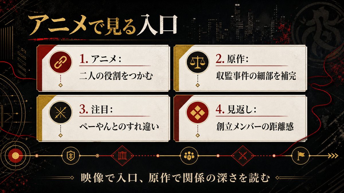 アニメで見るパーちんとドラケン｜創立メンバーの活躍はどこで描かれるの要点を整理した東京リベンジャーズ解説画像