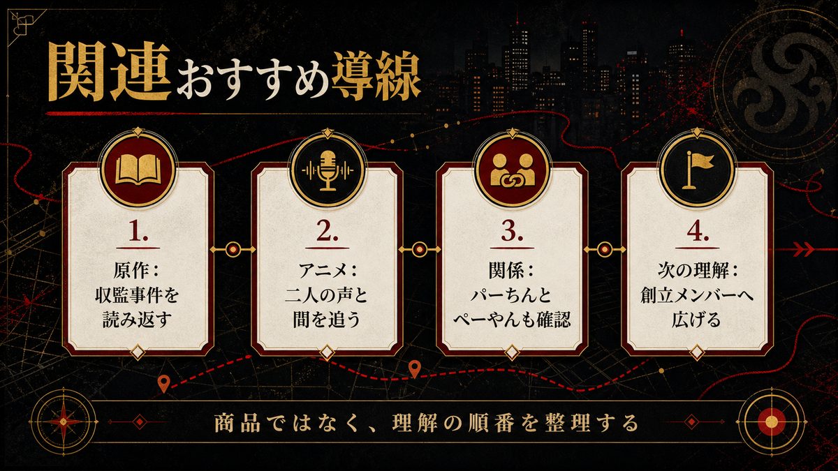 リベンジャーズ関連おすすめの要点を整理した東京リベンジャーズ解説画像