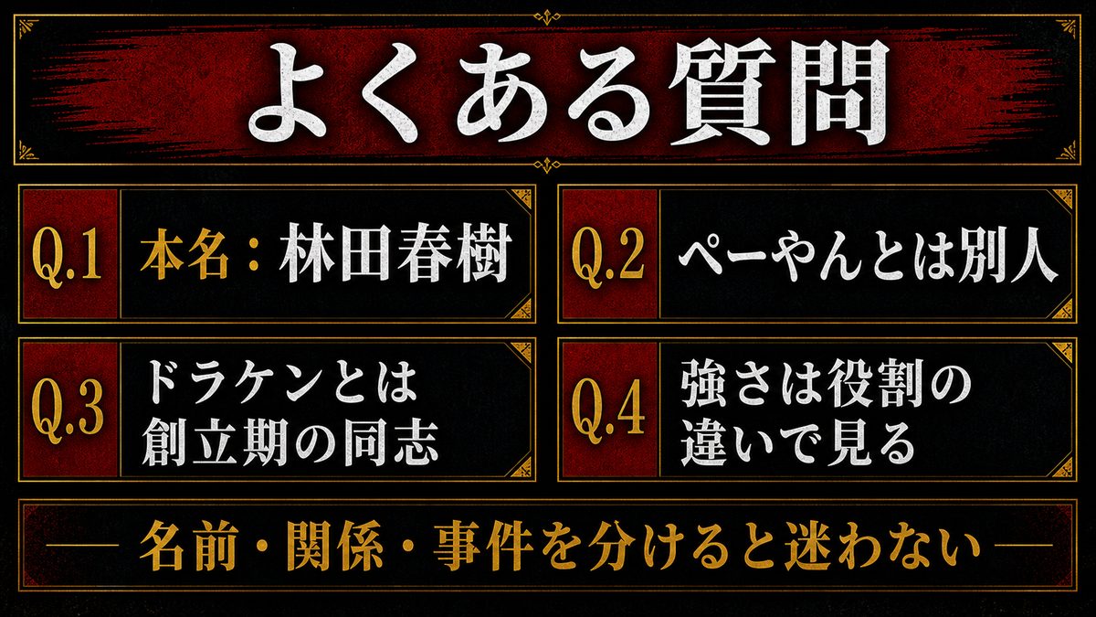 よくある質問（FAQ）の要点を整理した東京リベンジャーズ解説画像