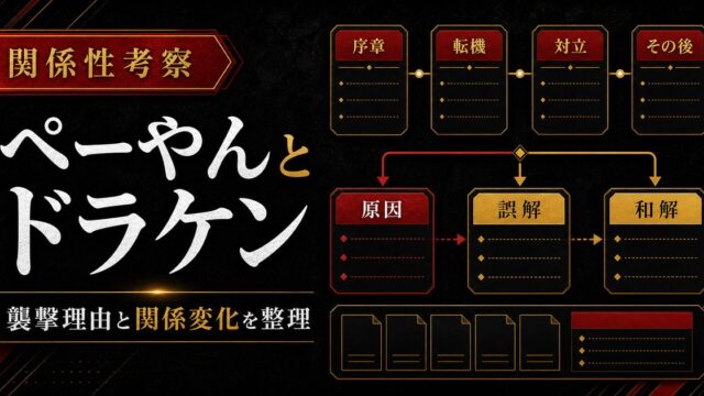 「東京卍リベンジャーズ」ペーやんがドラケンを襲った理由を振り返る！二人の関係性の変化の要点を伝えるリベンジャーズ図鑑アイキャッチ画像