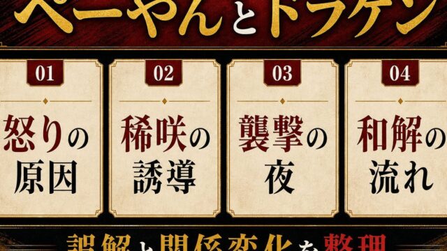 「東京卍リベンジャーズ」ペーやんがドラケンを襲った理由を振り返る！二人の関係性の変化の要点を伝えるリベンジャーズ図鑑アイキャッチ画像