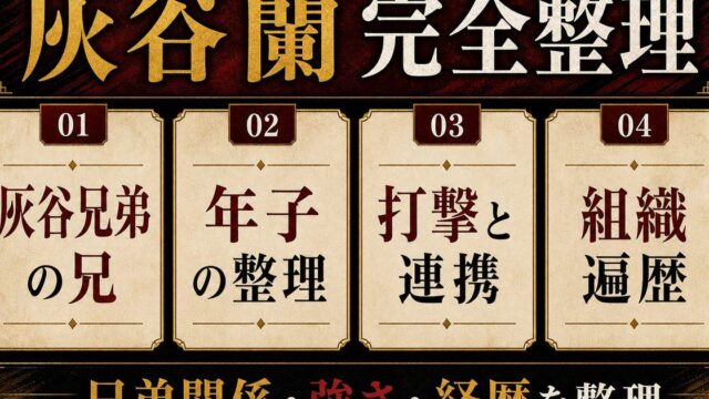 灰谷蘭 完全プロフィール｜関節技の魔術師・灰谷兄弟の兄の強さを徹底解説の要点を伝えるリベンジャーズ図鑑アイキャッチ画像