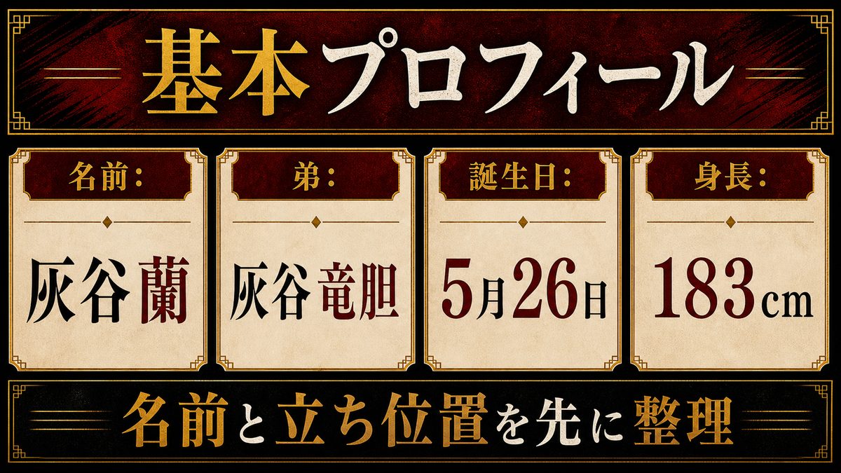灰谷蘭とは?──横浜天竺四天王・灰谷兄弟の兄の基本プロフィールの要点を整理した東京リベンジャーズ解説画像