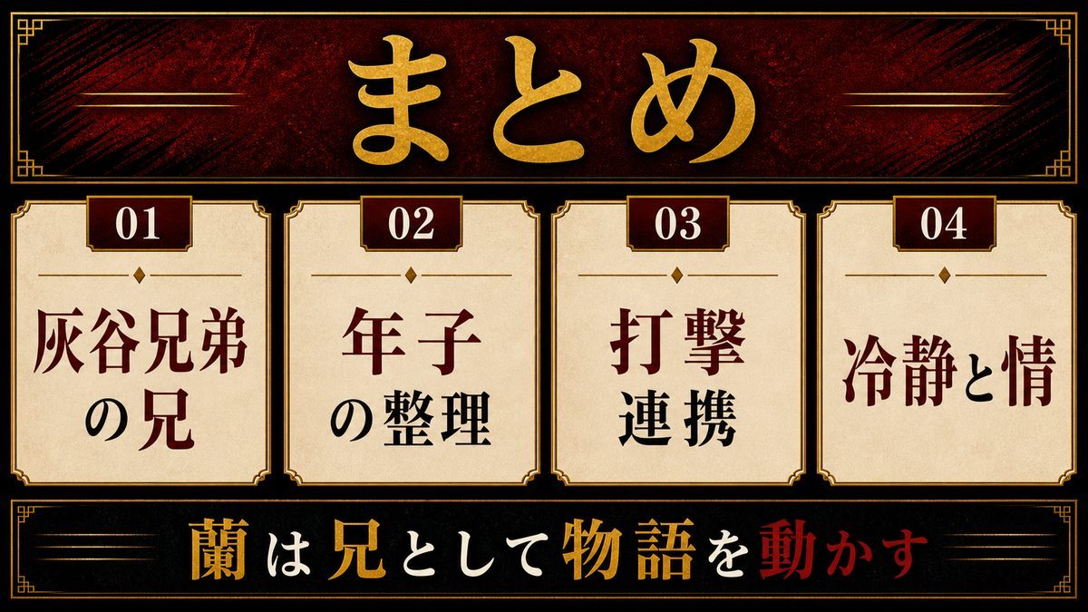 まとめ──灰谷蘭という「冷血と情を併せ持つ兄」の物語の要点を整理した東京リベンジャーズ解説画像