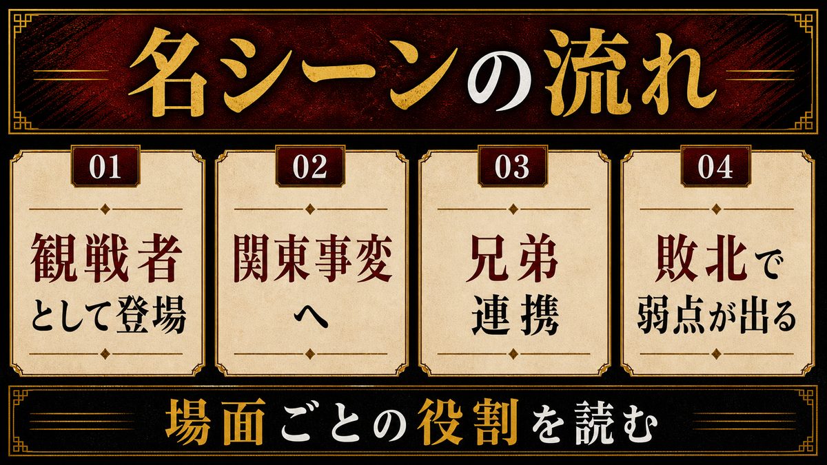 灰谷蘭の名シーン3選──冷血の本領が光る場面の要点を整理した東京リベンジャーズ解説画像