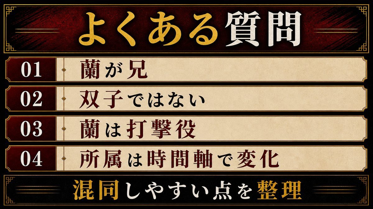 灰谷蘭についてよくある質問(FAQ)の要点を整理した東京リベンジャーズ解説画像