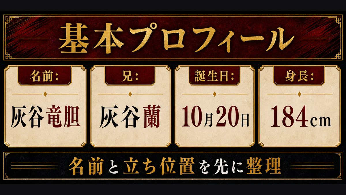 灰谷竜胆とは|まず押さえたい基本プロフィールの要点を整理した東京リベンジャーズ解説画像