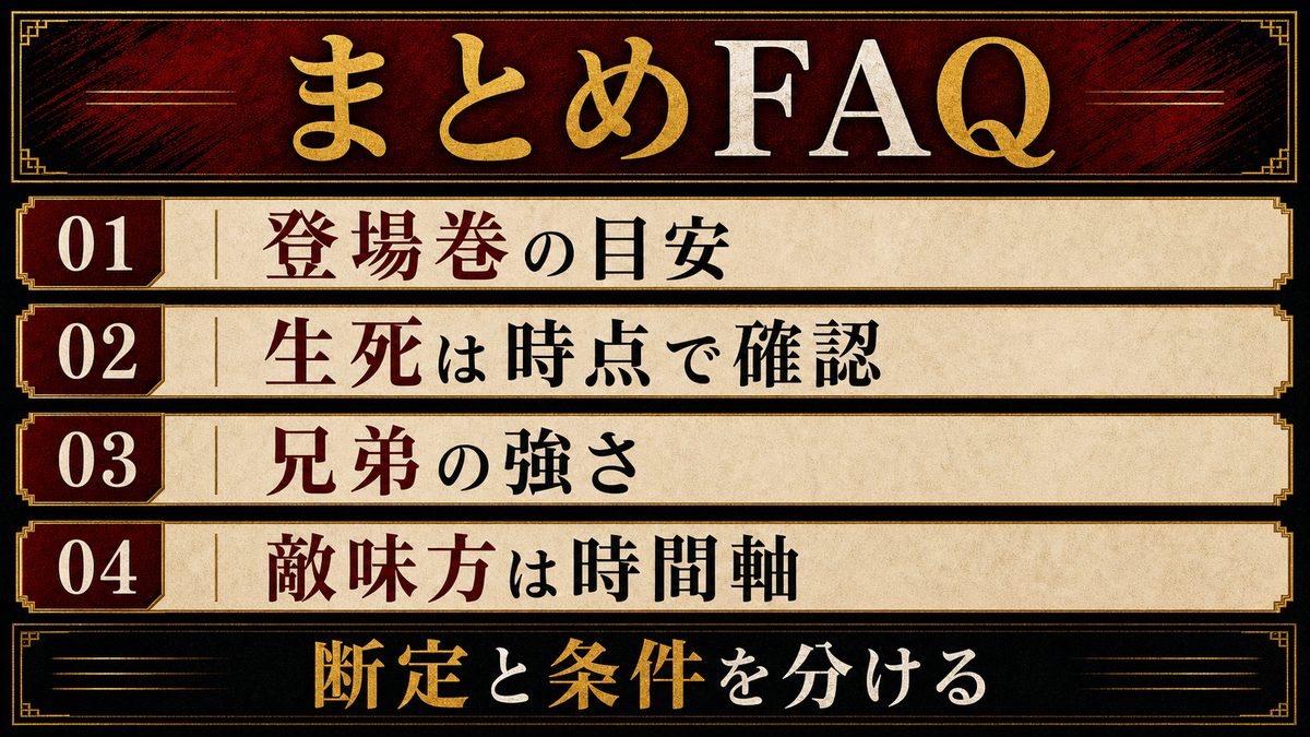 よくある質問(まとめFAQ)の要点を整理した東京リベンジャーズ解説画像