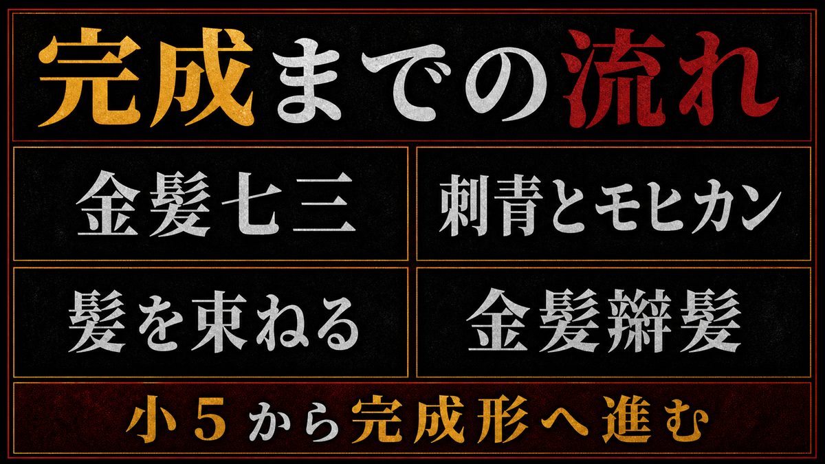 小5から東卍結成前夜まで——辮髪が完成するまでの3段階の要点を整理した東京リベンジャーズ解説画像