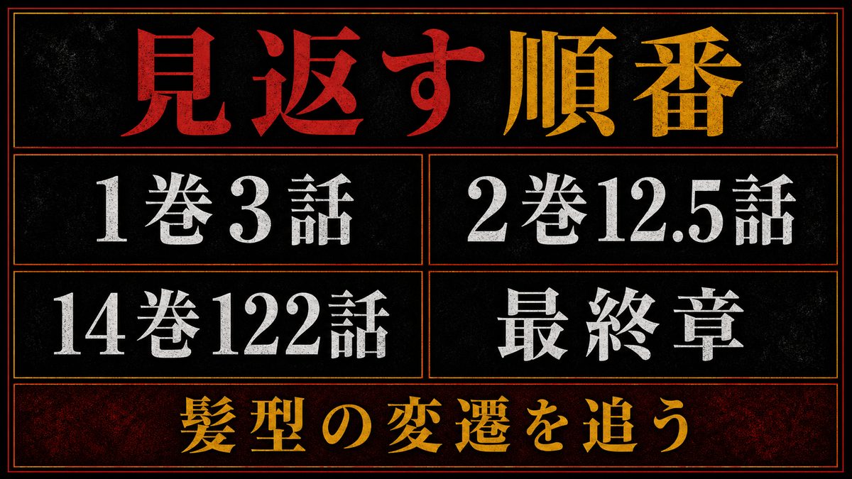 アニメ・原作でもう一度楽しむならの要点を整理した東京リベンジャーズ解説画像