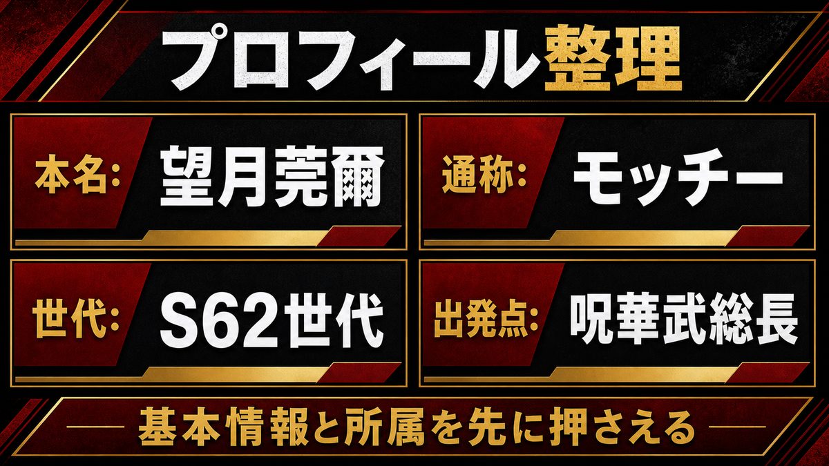 望月莞爾（モッチー）とは——プロフィールと「極悪の世代」の要点を整理した東京リベンジャーズ解説画像