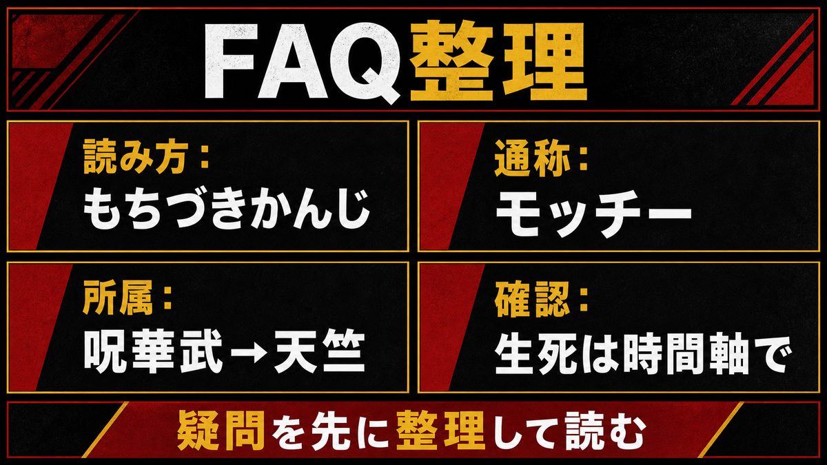 よくある質問（FAQ）の要点を整理した東京リベンジャーズ解説画像
