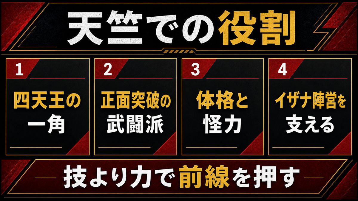 横浜天竺での役割と強さ——四天王の中のモッチーの要点を整理した東京リベンジャーズ解説画像